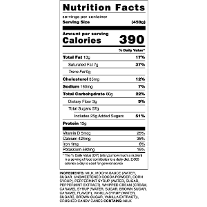 Iced Peppermint Mocha