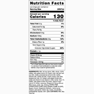 Nu Mint - Gregorys Coffee